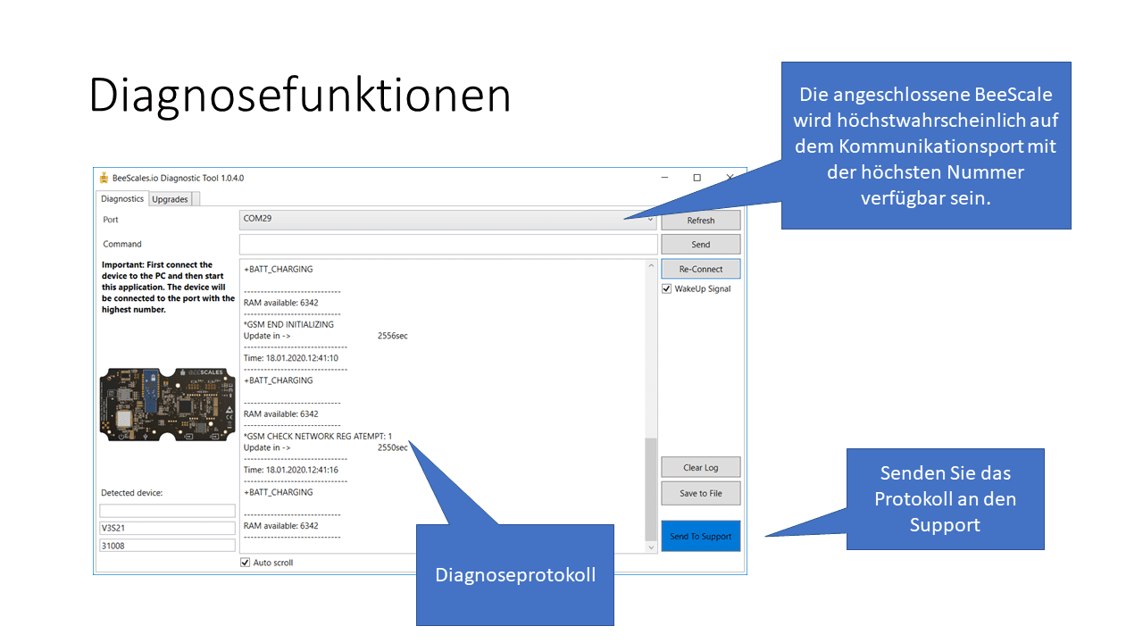 Installation der neuen Firmware auf das Gerät