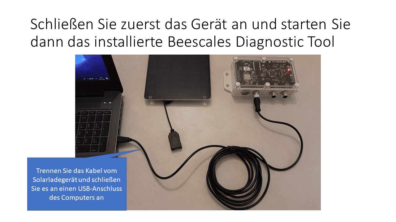 Diagnosefunktionen